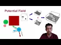 13 - Path Planning Part 02 Planning Algorithms