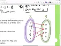 3-1 - Understand Relations and Functions