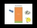 Balance Sheet Basics Introduction to Goodwill