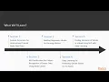 Machine Learning Projects with Java The Course Overview packtpub com