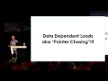 High Performance Managed Languages - Martin Thompson
