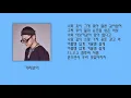 기리보이, Kid Milli, NO:EL, 스윙스(Swings) Dingo X Indigo Music  -flex (Prod. By 기리보이) 음악듣기