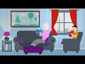 What to do during after a power outage