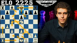 Mastering the Rubenstein Defense | French Defense Strategic Guide | GM Naroditsky’s Theory Speed Run