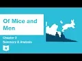 Of Mice and Men Chapter 2 Summary Analysis John Steinbeck