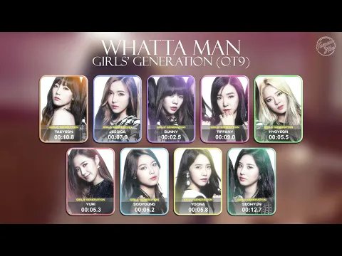 Download MP3 [AI COVER] WHATTA MAN - GIRLS' GENERATION (OT9) (Org. by I.O.I)