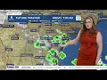 PLAN AHEAD Wet start to Friday morning commute