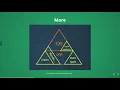 100 Code Coverage is Not My Goal - Courtney McCleve