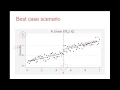 An intuitive introduction to Regression Discontinuity