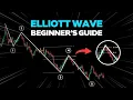 The ONLY Elliot Wave Trading Guide You NEED For 2026