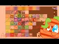TPOT Debuters BFDI Mini Contestants Tier List