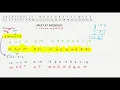 Basic Caesar Cipher Function