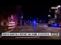 GRPD s monthly report on crime statistics