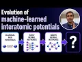 ML Meets Molecular Dynamics A Crash Course in ML Interatomic Potentials