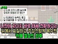 Download Lagu 톡툰] 나한테 차이자 바로 태세 전환하고는 뒤에서 찌질하고 추잡스럽게 복수한 카페 점장의 최후 | 갓쇼의톡툰