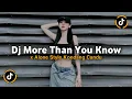 Download Lagu DJ OLD ALONE X MORE THAN YOU KNOW STYLE KONDANG CANDU VIRAL TIKTOK TERBARU 2025 JEDAG JEDUG MENGKANE