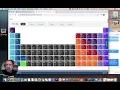How to use the Element Builder Gizmo