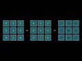 Cannon s Algorithm for Matrix Multiplication - Visualization with Manim