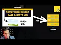 Upload Image In Javascript Base 64 Data URL to File and FormData