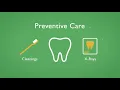 Guardian Dental