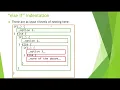 COMP1010 Nested IFs IF-ELSE-IF