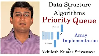 11 4 Priority Queue using Array