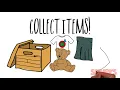 Donation drives with Savers are as easy as 1-2-3