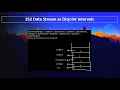 352 Data Stream as Disjoint Intervals C Java - Leetcode January Challenge 2023