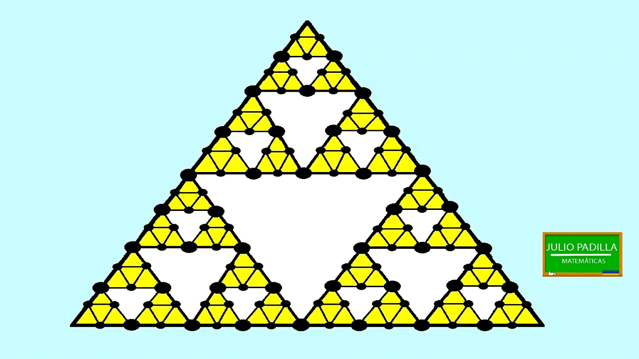TRIÁNGULO SIERPINSKI (CONSTRUCCIÓN)