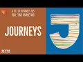 J for Journeys - The A to Z of Real-time Marketing Series