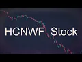 HCNWF Stock Price Prediction News Today 11 April - Hypercharge Networks