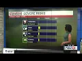 26 - First Alert There s a low SEVERE risk this weekend