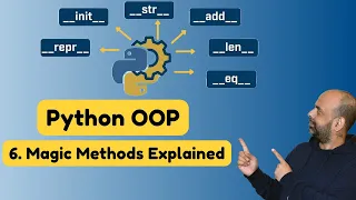 Python Magic Methods Explained Python OOP Dunder Methods
