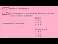 Java Program to Interchange Elements of First And Last Row in Matrix Hindi