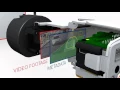 Bosch Security - Making surveillance more relevant