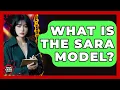 What Is The SARA Model - True Crime Lovers