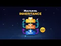 Multilevel Inheritance in Java OOPS in Java