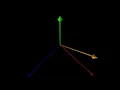Python 3D Grapics fun with arrows