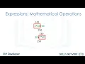 PYTHON Basic learning Course Lec 2 Expressions Variables PYTHON for Beginners
