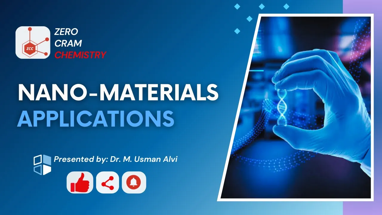 Applications of Nanomaterials | Nanotechnology | Biotechnology | Biosensors | Nano chemistry | ZCC