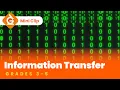 Information Transfer for Kids Morse Code 101010 Science Lesson for Grades 3-5 Mini-Clip