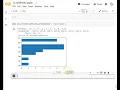 Matplotlib Histograms Horizontal Histograms