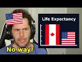 Download Lagu 10 Graphs That Prove Canada is Better Than the USA