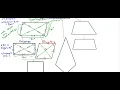 Intro to Unit 9 - Quadrilaterals Flowchart