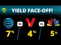 AT T vs Verizon vs Comcast Which High-Yield Stock Is Best