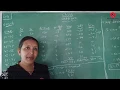 Class 10 Eng Med - Maths