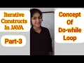 Class 9th ICSE l Iterative Constructs in JAVA l in Hindi l Part-3
