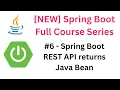 Spring Boot Full Course -