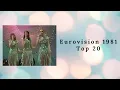 Download Lagu Eurovision 1981: Top 20