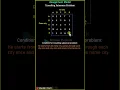 Travelling Salesman Problem